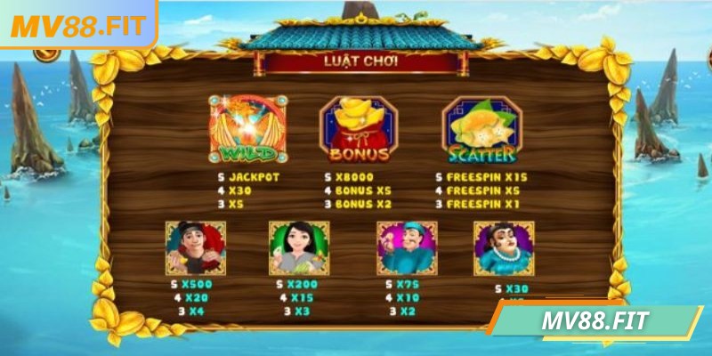 Tìm hiểu khái quát về slot game Ăn Khế Trả Vàng MV88