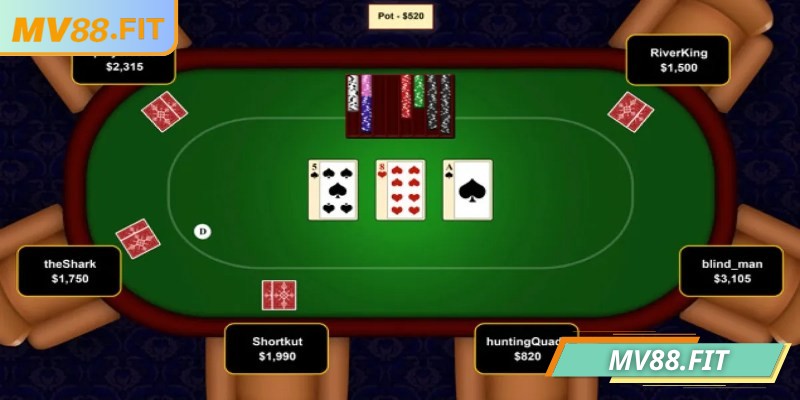 Poker MV88 – Trải nghiệm trò chơi bài trực tuyến hấp dẫn 3 Những thành phần quan trọng cần biết