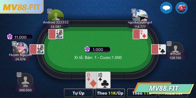 Xác định điểm số là điều cần thiết